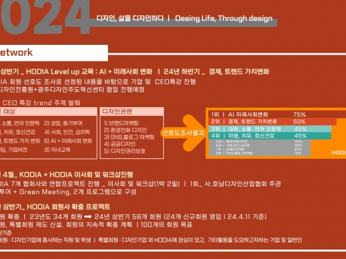 24년  N...